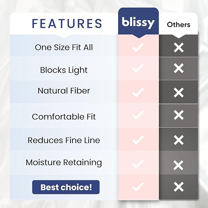 Blissy Silk Sleep Mask - Silk Eye Sleeping Mask for Women & Men for Total Blackout - 100% Pure Mulberry Silk, 22 Momme 6a Fibers - Blindfold Silk Sleep Mask Side Sleeper Eye Cover (Grey)