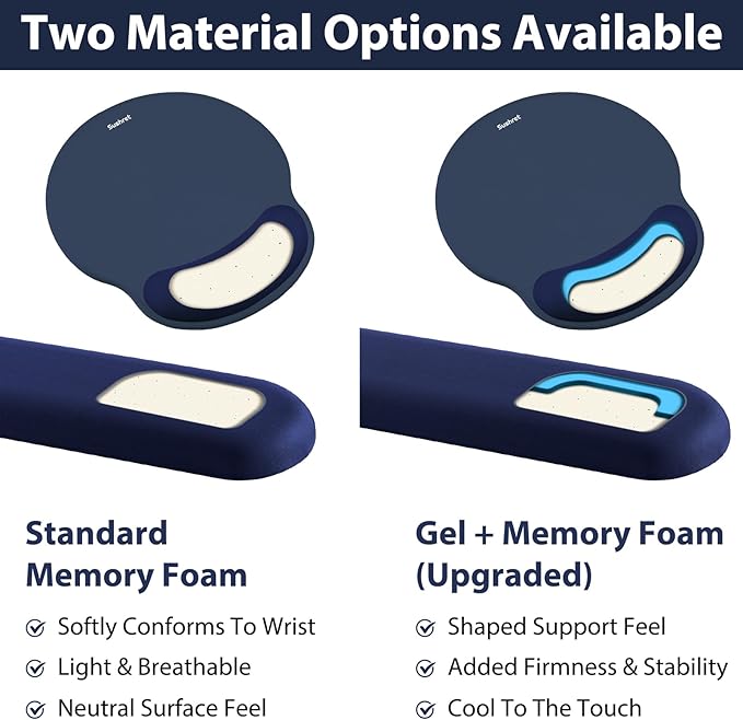 Mouse Pad and Keyboard Wrist Rest, 3-in-1 Gel Memory Foam Ergonomic Mouse Pad with Wrist Rest Set, Gaming Mousepad Arm Cushion Support for Computer Office Desk Accessories Cute Setup,Dark Blue