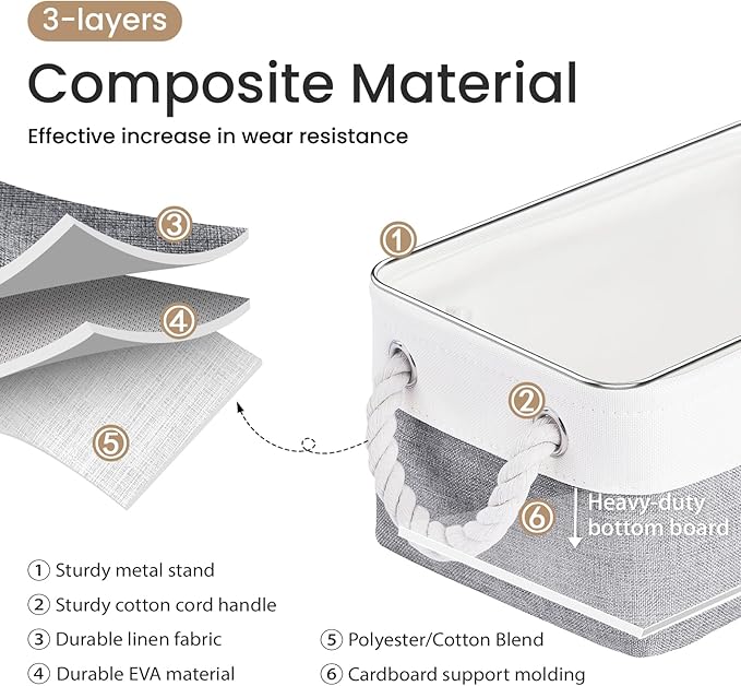 VQRTEXA Storage Baskets for Shelves 11.8x7.9x5.2 Inch, Foldable Fabric Storage Bins with Handles, Small Storage Baskets for Organizing Closet, Bathroom, Office, Home Organization (1-Pack, White&Gray)