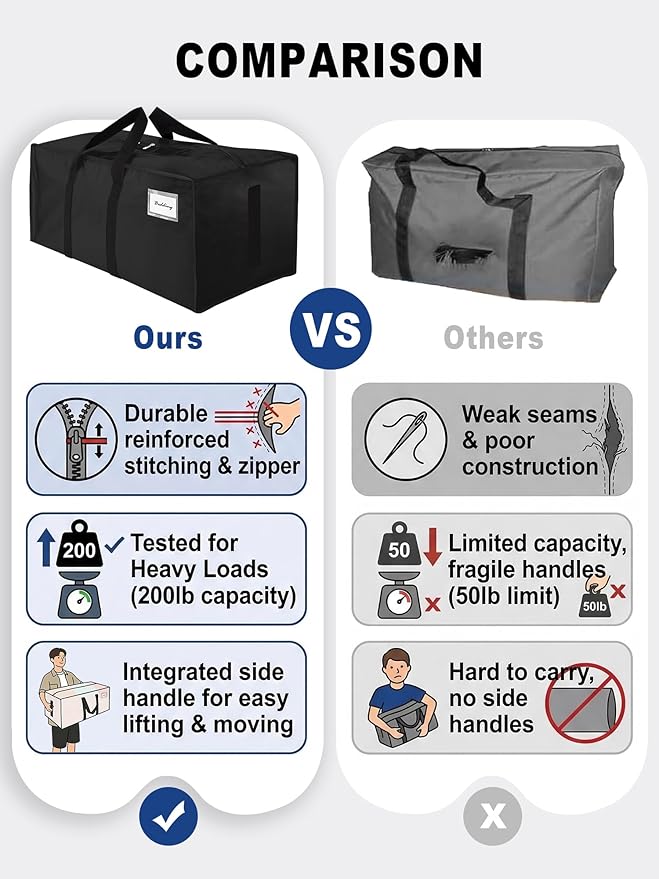 HOMESURE Supports 200lbs Heavy Duty Moving Bags - Strong Zipper & Wrap-Around Handles - Water-Resistant Storage Totes, Durable Alternative to Moving Boxes - 12 Pack - Black