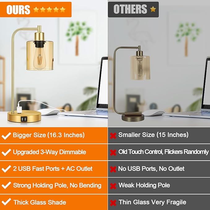 Set of 2 Industrial Touch Control Table Lamps with 2 USB Ports and AC Outlet - 3-Way Dimmable Gold Bedside Lamp Nightstand Desk Lamps for Bedroom Living Room, Amber Glass Shade & 2 LED Bulbs Included