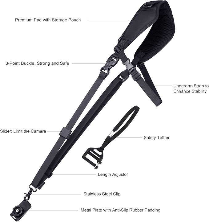Waka Camera Neck Strap with Quick Release, Safety Tether and Underarm Strap, Adjustable Shoulder Sling Strap for Nikon Canon Sony Fuji DSLR, Black