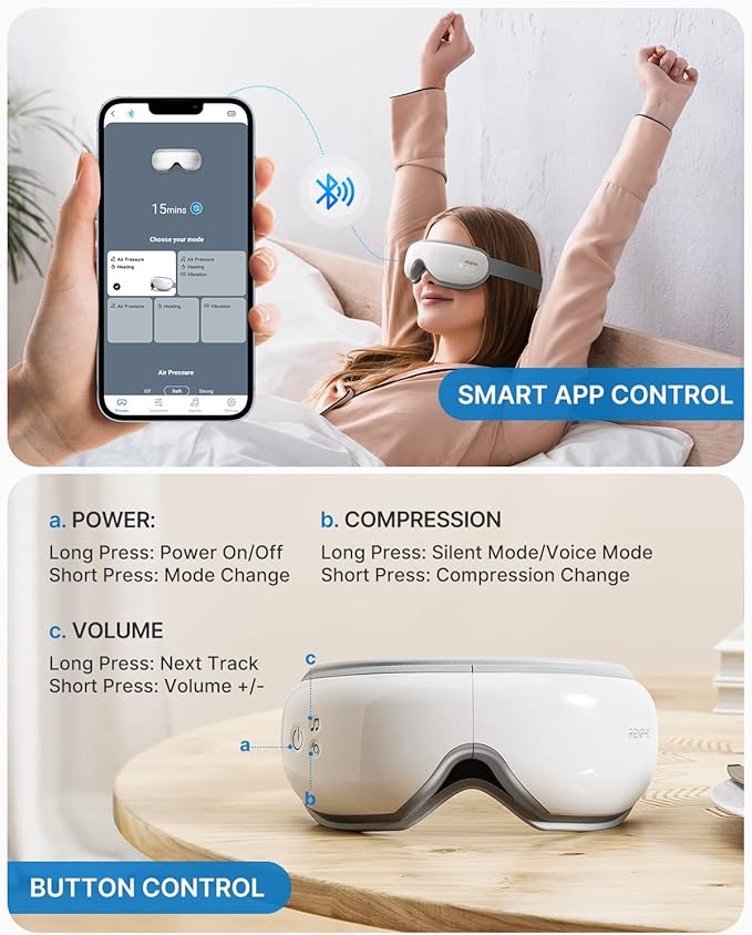 RENPHO Eyeris 1 Eye Massager with Heat, Birthday Gifts Eye Mask for Mom Dad Women Men Her Him, Smart Sleep Mask for Relax, Reduce Strain