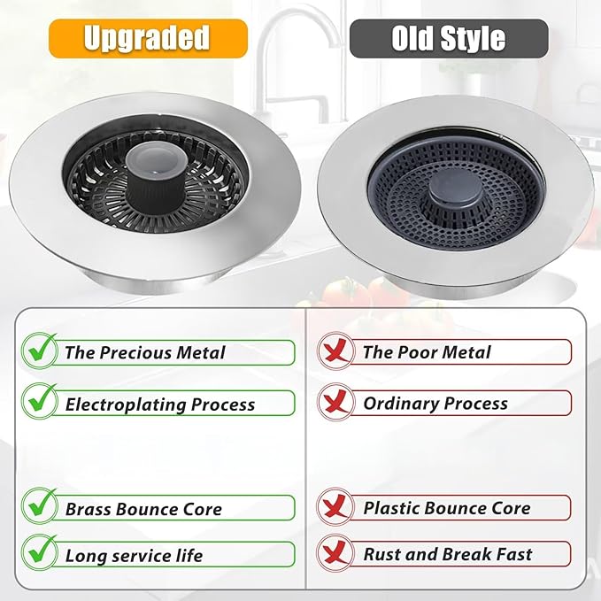 Kitchen Sink Drain Strainer, 3-in-1 Pop-Up Kitchen Sink Stopper, with an Extra Basket Strainer, Universal for US Standard 3-1/2 Inch, Chrome Silver