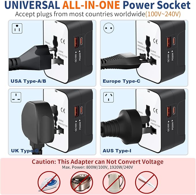 International Universal All in One Worldwide Travel Adapter Fast Charger with PD 3.0 Type C & USB-A Quick Charging Wall Charger AC Power Plug Adapter for USA EU UK AUS European Cell Phone Laptop