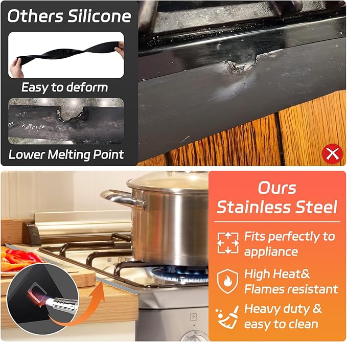 Stainless Steel Stove Gap Covers (2PCS), Stove Gap Filler, Stove Guard for Kitchen Oven Counter Side Gap, Range Trim Kit, Easy Clean and Heat Resistant, Adjustable Length 13.8" to 27.5"