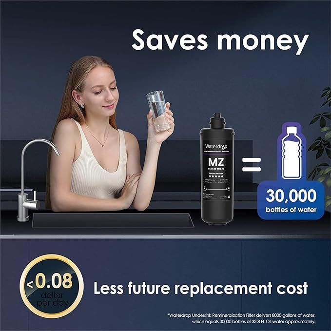 [Remineralization] Waterdrop RF10-MZ Water Filter Replacement for Waterdrop 10UB-MZ/10UA/10UB Under Sink Water Filter, 11K Gallons High Capacity