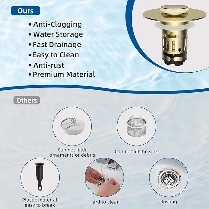 Hibbent Upgraded 3 in 1 Bathroom Sink Drain Strainer, Universal Pop Up Stopper with Removable Stainless Steel Filter Basket Hair Catcher, Sink Plug for 1.1''~2.36'' Basin, Brass Core, Brushed Gold