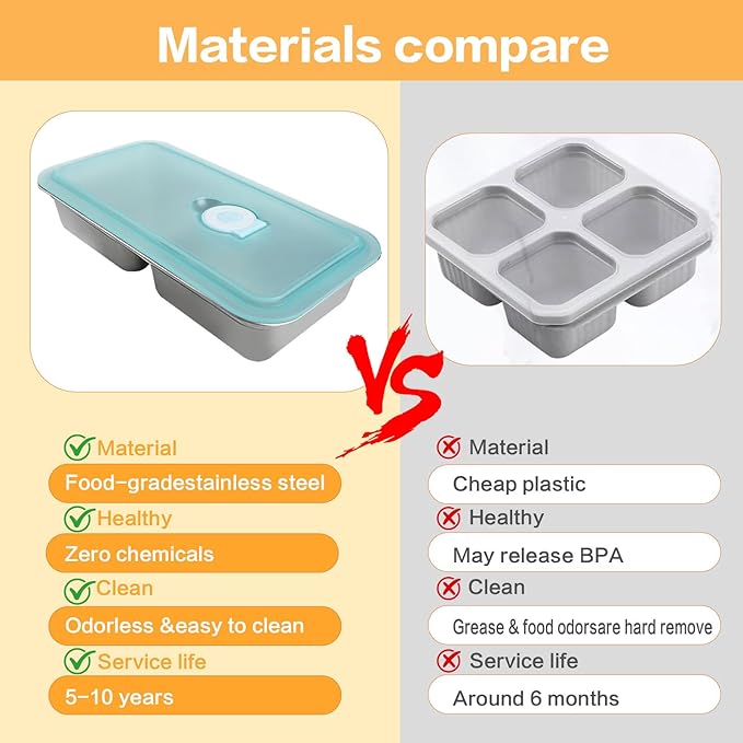 Obfuscate Snack Containers,Reusable Snack Containers with Lids,Snack Pack Containers for Portion Control and Meal Prep Lunch Containers for School Office Travel 1PCS