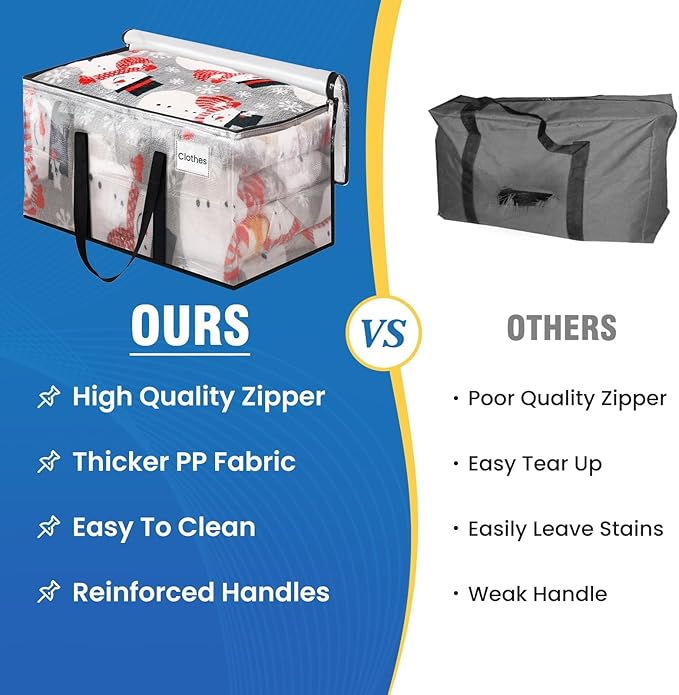 Clear Heavy Duty Extra Large Storage Bags, Reinforced Handles and Double Zippers, Packing Bags Alternative to Moving Boxes (6 Pack)