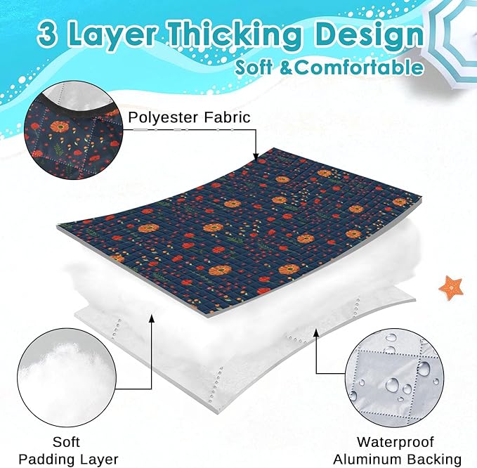 Waterproof Picnic Outdoor Blanket, 79" x 59" Sandproof Foldable Large Picnic Blanket for Beach, Camping, Park, Travel, Concert, Great Gift for Families and Couples (Midnight Flowers)