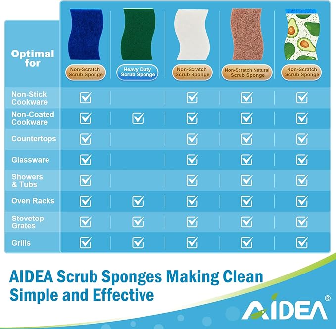 AIDEA Non-Scratch Scrub Sponge - 6 Count, Kitchen Sponges, Natural Sponge for Non-Stick Cookware, Cellulose Sponges for Dishes, Cleaning Power for Kitchen, Bathroom, Household
