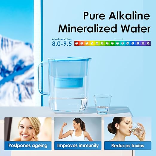 Waterdrop PT-07B-A Alkaline Water Filter Pitcher, 10-Cup, Healthy, Clean & Toxin-Free Mineralized Alkaline Water, Up to 100 Gallons, Improves Coffee Taste, Up to pH 9.5, BPA-Free, Blue