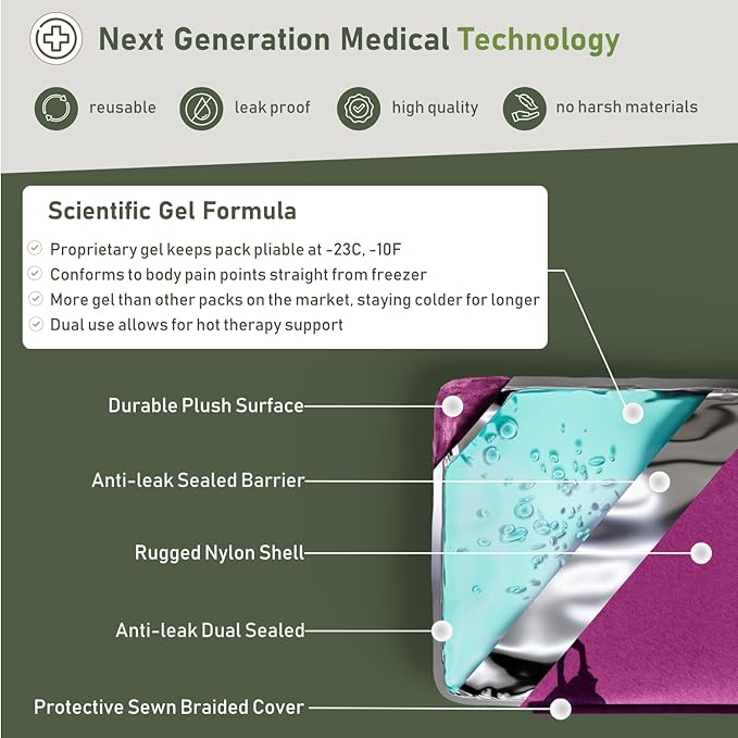 Medium Flexible Gel Ice Packs Reusable - Hot and Cold Soft Ice Packs for Injuries Reusable for Ankle, Arm, Foot, Leg, Back Pain Relief - 8" x 12" - Purple