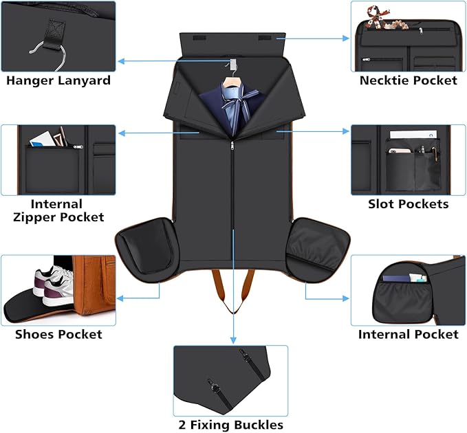 Convertible Garment Duffel Bags for Travel - Carry on Garment Duffle with Toiletry Bag Storage Bag Large Travel Duffel Bag 2 in 1 Hanging Suit Bag Weekender Bag for Men Women 3pcs Set