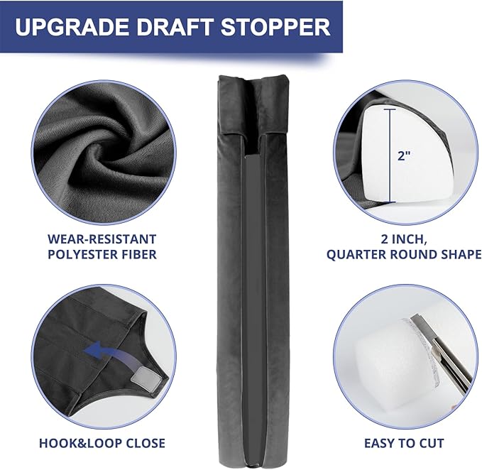 2 Pack Door Draft Stopper for Bottom of Door, 36 Inch Under Draft Air Noise Light Blocker 30"- 36" Double Side Triangle Soundproof Sweep Filler Seal Gap up to 1.7" for Patio Sliding Door, Black
