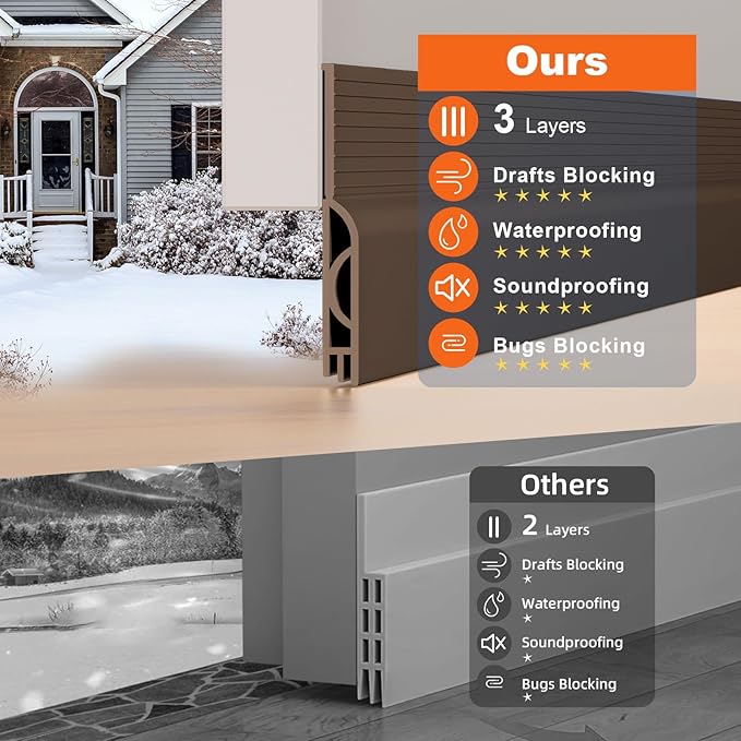 Door Draft Stopper for Bottom of Door, Adjustable Weather Stripping Door Seal for Cold Insulation, Under Door Sweep for Exterior & Interior Doors, Door Bottom Seal Blocker Noise (39inch,Brown)
