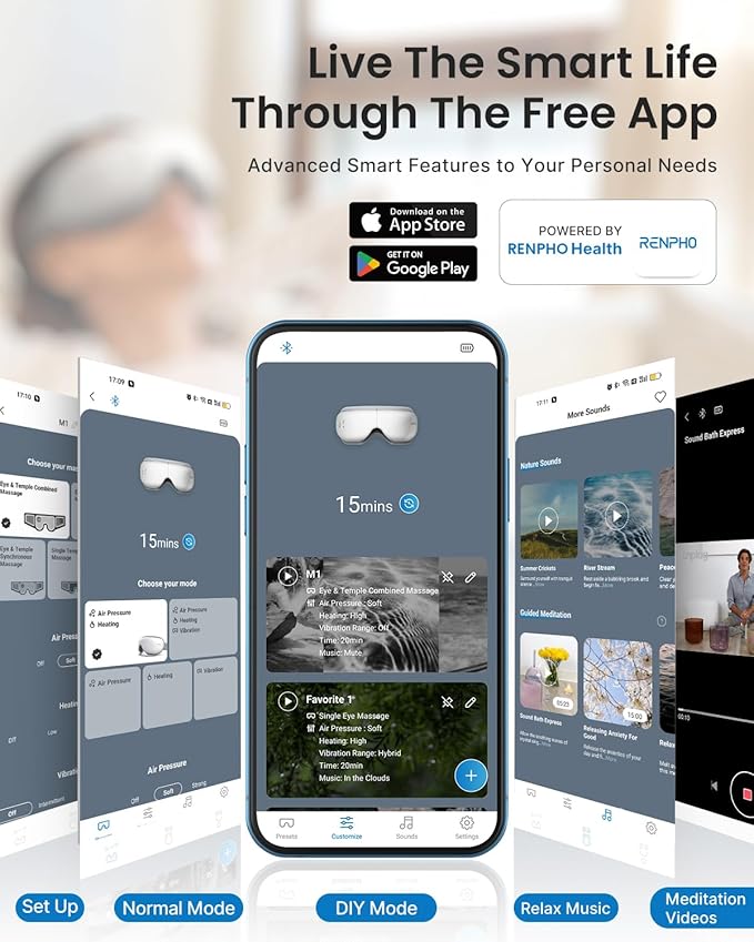 RENPHO Eyeris 1 Eye Massager with Heat, Birthday Gifts Eye Mask for Mom Dad Women Men Her Him, Smart Sleep Mask for Relax, Reduce Strain