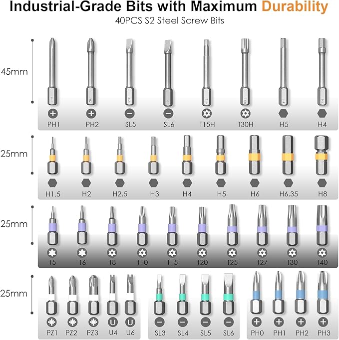 42-in-1 Magnetic Ratchet Screwdriver Set with Detachable T-Handle & Case, Multi-Bit Precision Driver Kit for Electronics, PC, Bicycle, Furniture Repair, Eyeglass, and DIY Gifts (Orange)
