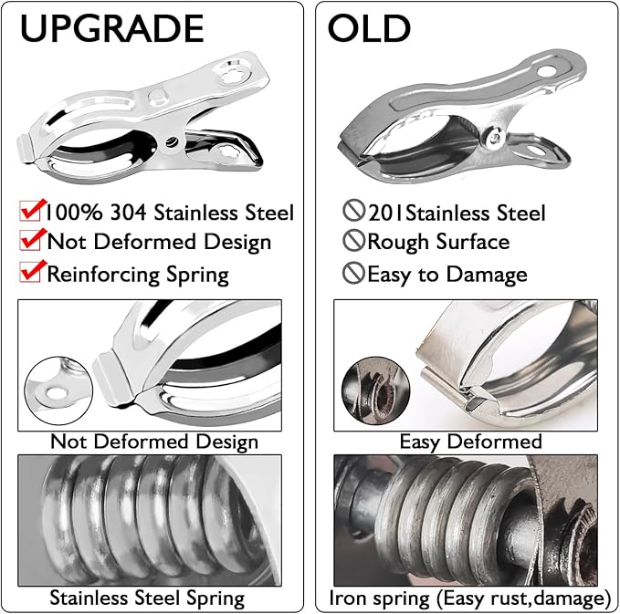 BESTEEL Upgraded 240 PCS Garden Clips, Greenhouse Clamps 100% Stainless Steel Heavy Duty Greenhouse Clips for Netting - Strong Grip to Hold Down Shade Cloth or Plant Cover on Garden Greenhouse Hoops