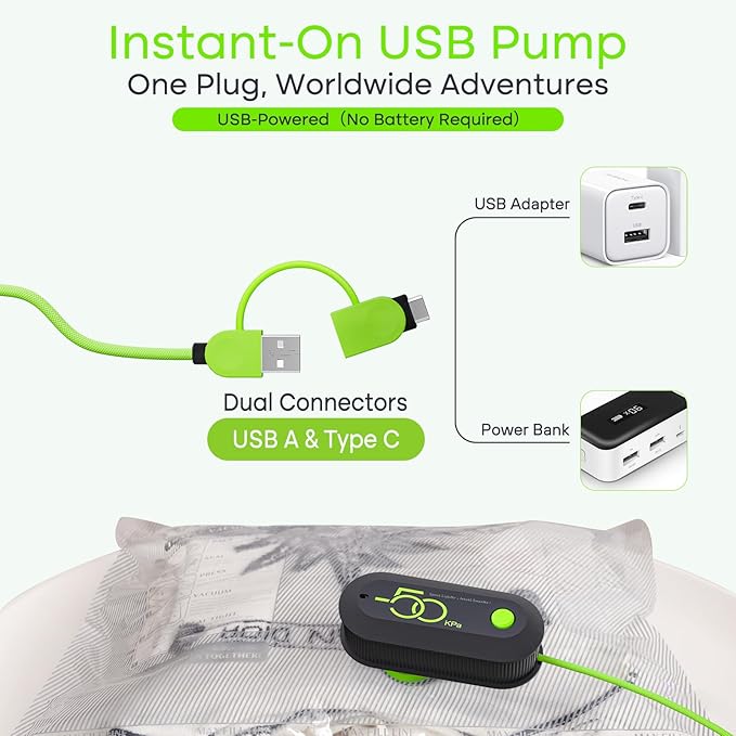 Travel Vacuum Bags with USB Electric Pump, 6-Pack Carry-on Size Compression Packing for Luggage and Suitcases, Space Saver Bags for Clothes and Clothing Travel