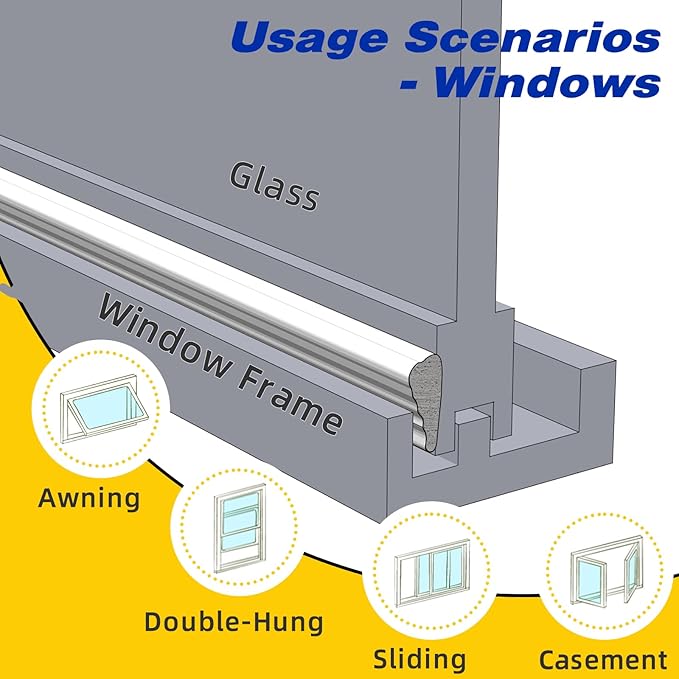 Weather Stripping Door Seal Strip for Door Frame,Window Insulation for Winter,Exterior Doors Soundproofing Gap Filler,Window Sealer Weather Stripping,Foam Windows Draft Stopper (White,3pcs×196")