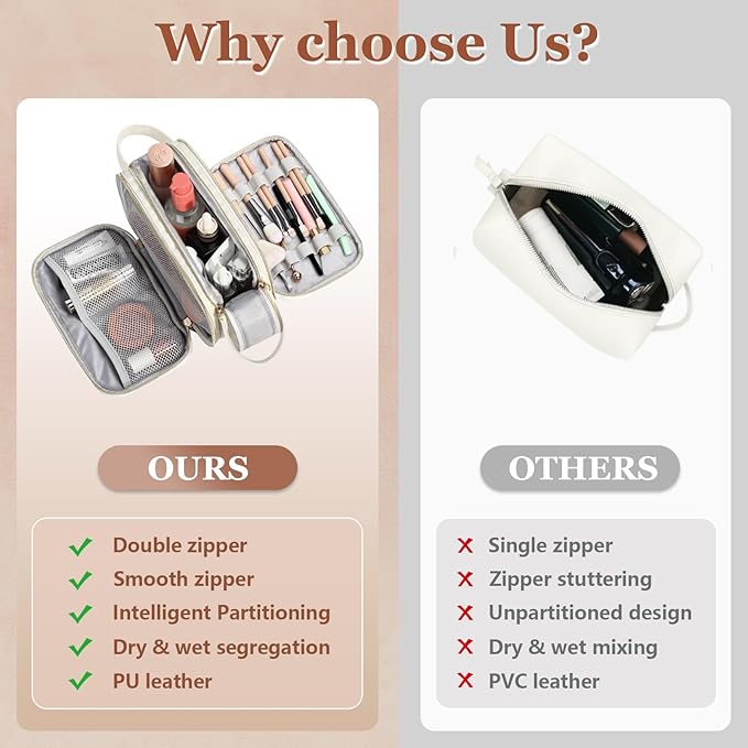 Travel Toiletry Bag for Women,Toiletry Bags for Traveling Womens Leather,Compartments Make up Bags for Women,Cosmetic pouch Organizer,White- R