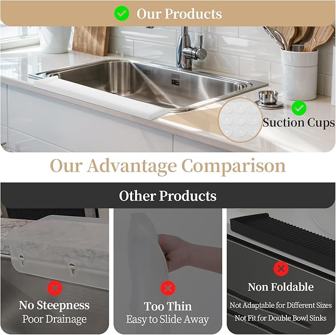 Silicon Edge Protectors for Kitchen Sink, Splash Guard With Suction Cups, Upgraded Design for Quartz, Granite, Bathtub (White, 14" x 4")