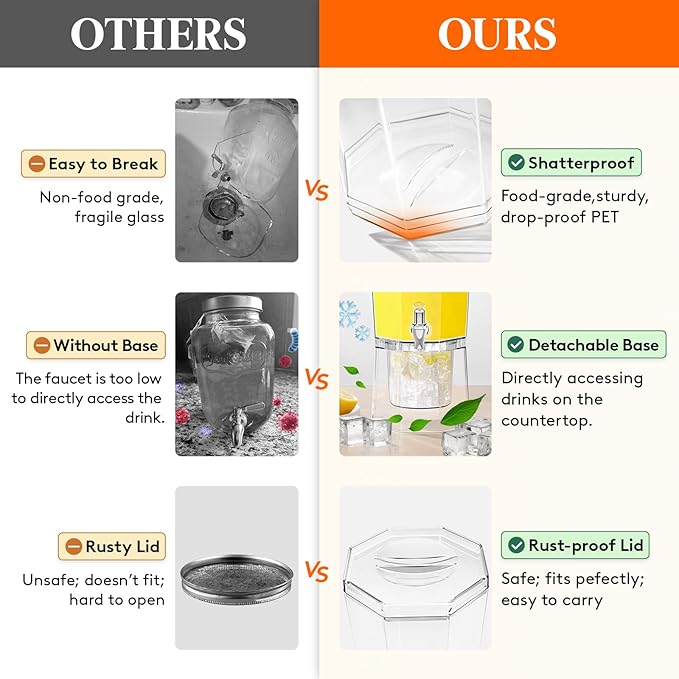Lifewit 1 Gallon Drink Dispenser for Parties 4 Pcs, 4L Plastic Beverage Container with Stand for Juice/Tea/Soda & Lemonade, Clear Water Pitcher with Spigot for Mimosa Bar Hosting 39 x 16 cm/15x6"