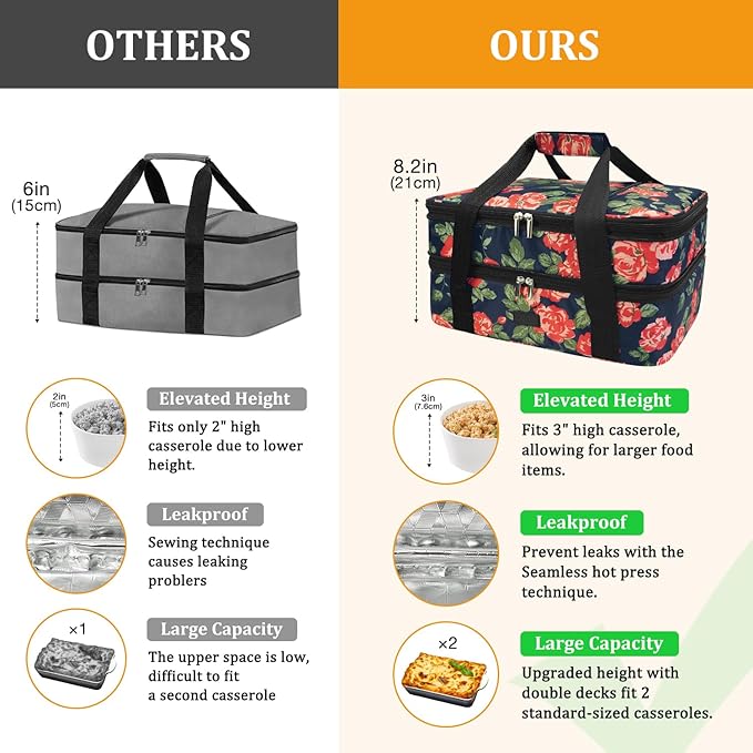 Vuudh Expandable Casserole Carrier Bag - Double Decker Food Bag, Insulated Casserole Carrier for Hot or Cold Food, Lasagna Holder Tote for Picnics, Beaches, Traveling or Gifts