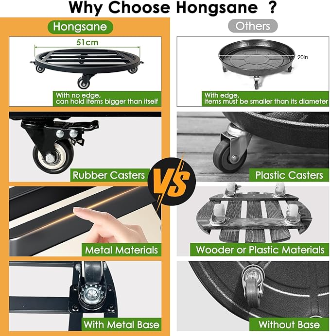 Hongsane 20" Round Plant Stand with Wheels Heavy Duty,Large Metal Plant Caddy Indoor Outdoor Use,Rolling Plant Dolly with Industrial Casters,Rust-Proof Black Plant Tray for Large Planters Pots,2-Pack