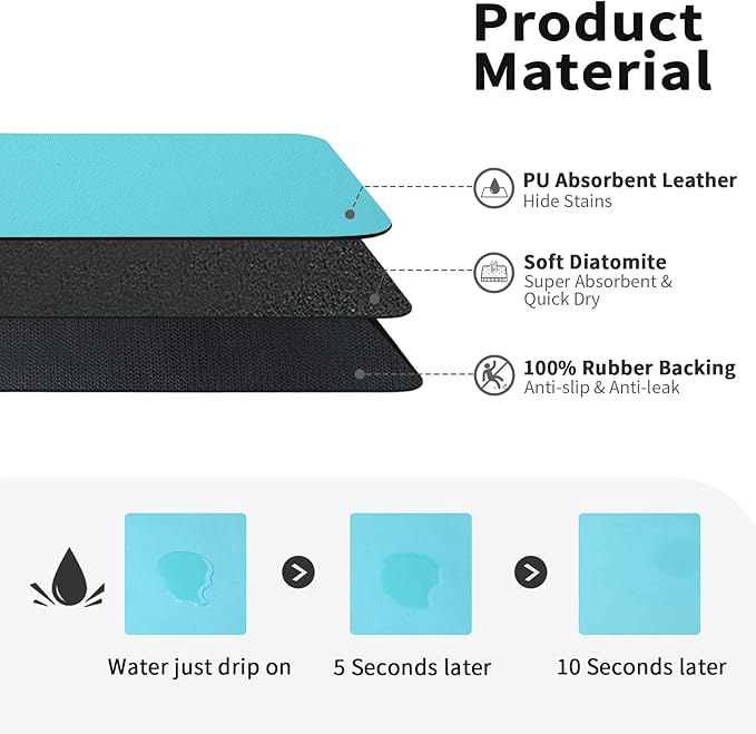 HotLive Dish Drying Mat for Kitchen Counter, Heat Resistant Drainer Mats with Non-slip Rubber Backing, Stain Hiding Kitchen Super Absorbent Draining Mat, Easy to Clean Dish Rack Pad, Teal 18"x24"