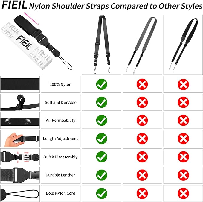Adjustable Shoulder Strap, Nylon Camera Strap, Comfortable Neck Strap for iPad, Cellphone Tablet, Camera, Laptop, Binocular, Luggage Bag (Black Universal Lanyard)