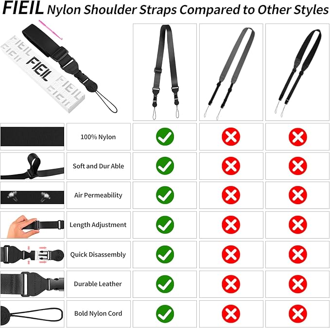 Adjustable Shoulder Strap, Nylon Camera Strap, Comfortable Neck Strap for iPad, Cellphone Tablet, Camera, Laptop, Binocular, Luggage Bag (Peach Pink Universal Lanyard)