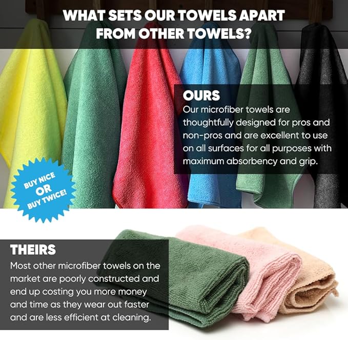 Microfiber Wholesale 12" x 12" Cleaning Cloths (50 Pack) - Reusable Towels, Wash Rags, Dust Cloth, All-Purpose: Kitchen, Dish, Cars, Shop, Glass (Green)