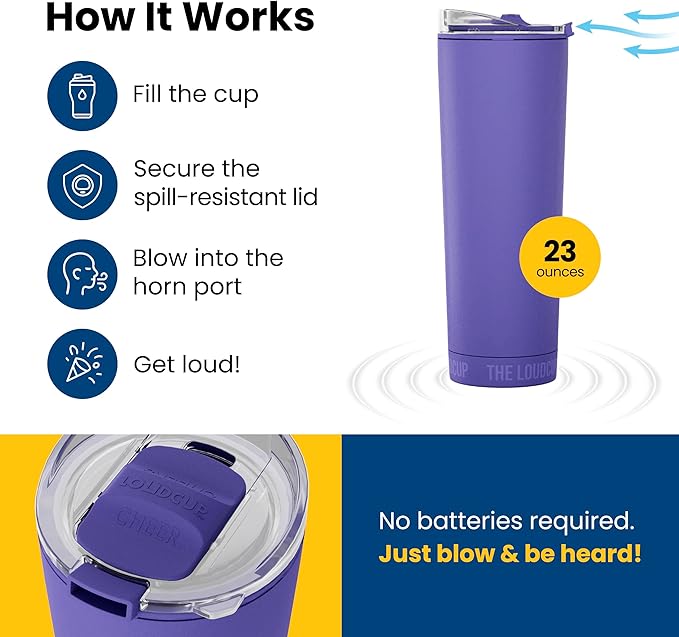 The LoudCup Blow Horn Tumbler, Cheer & Sip 2-in-1 Reusable Water Bottle with Built-In Horn for Sports Games, Tailgates, Parties & Events, BPA-Free