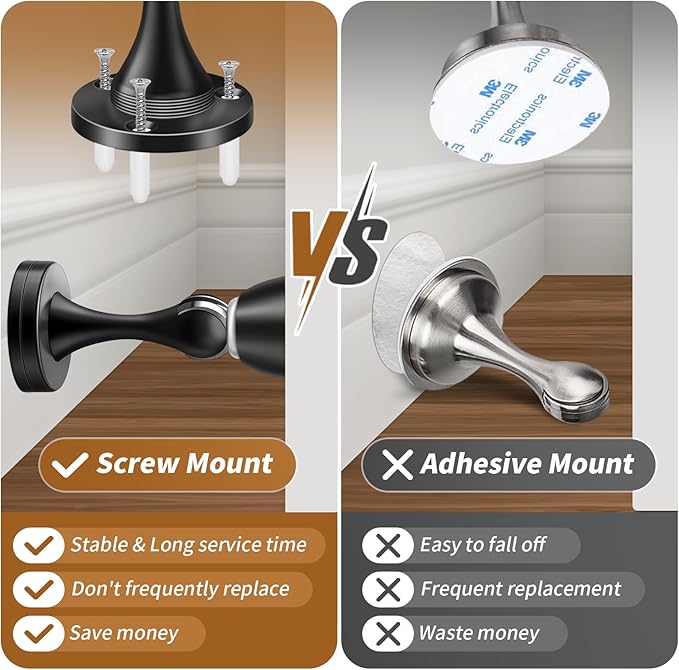 KOLAKO Door Stopper, Magnetic Door Stops, Brushed Satin, 2 Pack Black Magnetic Door Catch Holder to Keep Door Open, Stainless Steel Wall Floor Mounted Doorstop Without Adhesive Tape