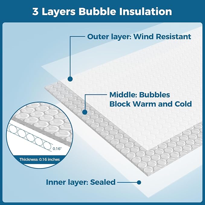 Window Insulation for Winter, Curtain Size 46 Inch x 62 Inch, Thermal Insulated Plastic Bubble for Winterizing, Fits to 44" x 60" Window to Keep Warm
