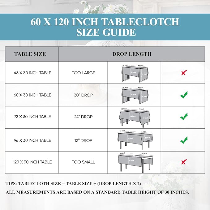 VidaFete Tablecloth 2 Pack60*120inch Rectangle Table Cloth Polyester, Stain Wrinkle Resistant Polyester Dining Table Cover for Kitchen Dinning Party Wedding Rectangular Buffet Decoration(Sagegreen)