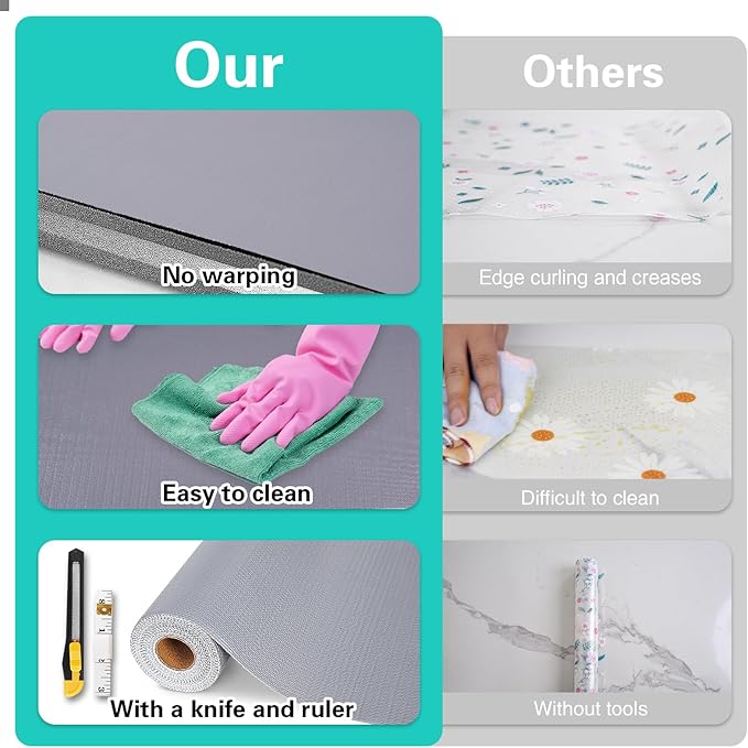 Drawer and Shelf Liner for Kitchen Cabinet,Non-Adhesive Cabinet Liner 18in x 10FT,Waterproof Shelf Paper Non-Slip Mats Cupboard Liners Contact Protect Dresser/Shelves/Table-Grey