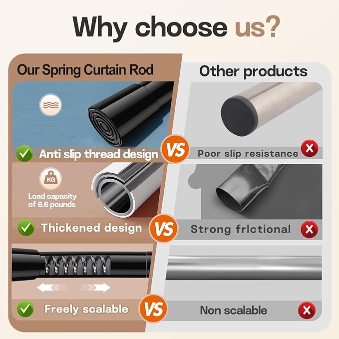 Spring Tension Curtain Rods Small Tension Rod Adjustable Curtain Rod No Drilling for Window (Black, 18" to 28"-2Pack)