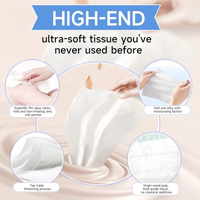 Car Tissue Holder with Ultra Soft Lotion Facial Tissues - Slim Visor Mount for Cars/Trucks/SUVs, Kleenex-Compatible Napkin Organizer (Ergonomic Design, Easy Installation)