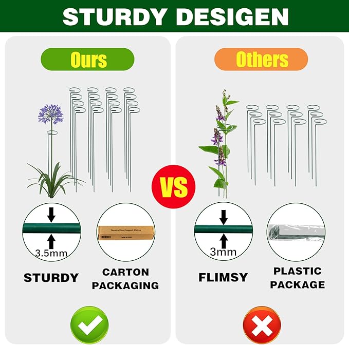 36 Inch 20 Packs Plant Support Stake Garden Single Stemmed Plant Support Hoops Plant Prop for Flowers Orchid Tomatoes Peony Lily Rose Gladiolus (36 inch)