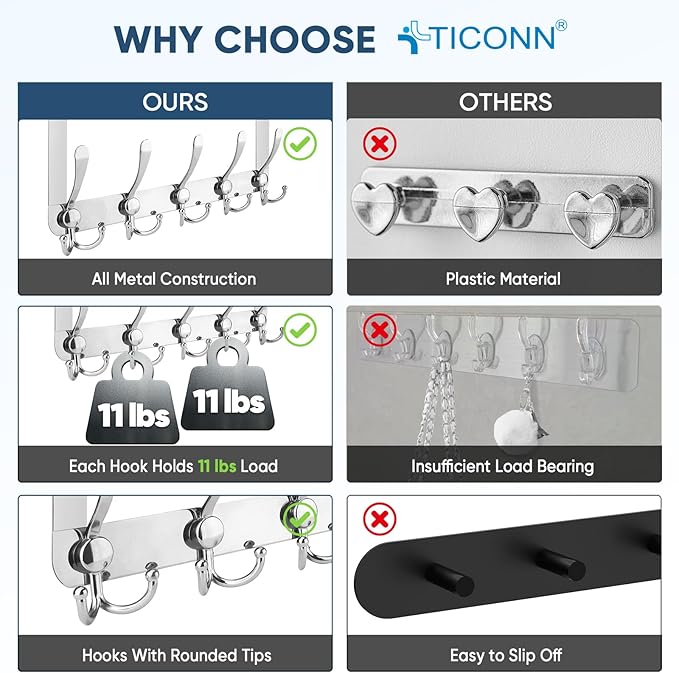 TICONN Over The Door Hooks, 5 Heavy Duty Tri Coat Rack All Metal Coat Hanger for Bathroom Bedroom Dorm (Chrome, 2PK, Fit 1-3/8" Doors)