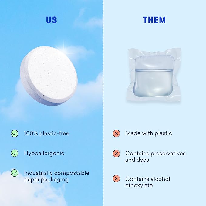 BLUELAND Laundry Detergent Tablets, Starter Set, 60 Count with Tin, Plastic-Free Eco-Friendly Pods, Sheets, Liquid Alternative - Fragrance Free and Clear, Natural, Gentle
