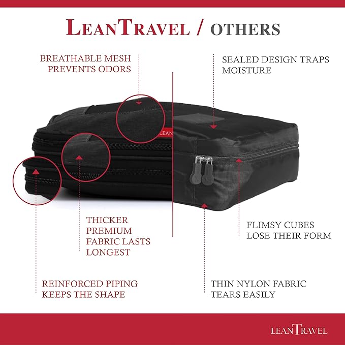 LeanTravel 압축 여행용 정리 팩킹 큐브 (이중 지퍼, 3팩 (2L+1M), 블랙)
