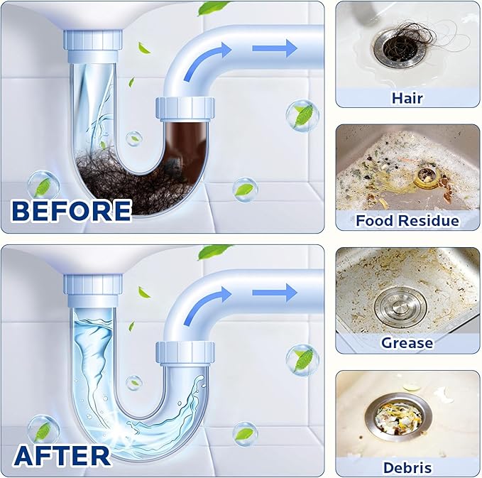 Sink and Drain Cleaner Powder Kit: Fast-Acting Clogged Pipe Opener for Kitchen Bathroom Pipes and Floor Drains - Drain Clog Remover for Routine Home Plumbing Maintenance (5 pack)