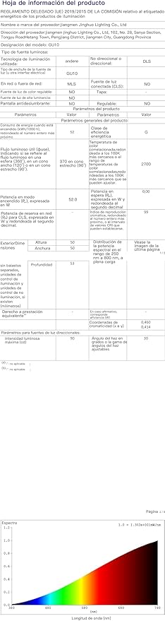 Candle Warmer Lamp with Timer, Candle Warmer Lamp Black - Wax Melt Warmer with Timer, Adjustable Height, Ideal for Jar Candles, Perfect House Warming Gift for Women on Christmas