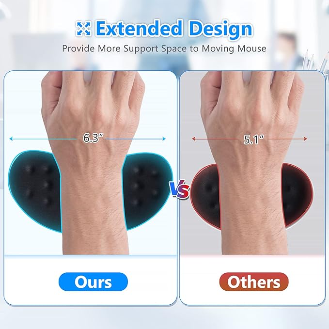 Gimars Mouse Wrist Rest, Pop It Fidget Wrist Support for Mouse - Pressure Relief, Ergonomic Memory Foam Mouse Wrist Pad with Massage Nodes for Computer, Laptop, Office Work, PC Gaming - Wrist Pain Relief
