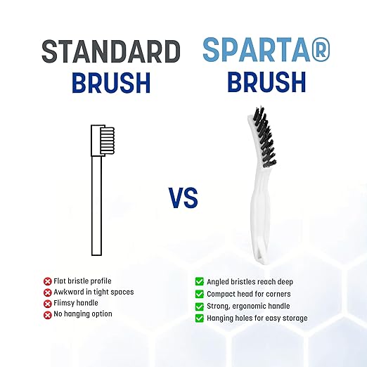 SPARTA Flo-Pac Grout Brush Detail Crevice Brush, Firm Chemical-Resistant Nylon Bristles with Angled Ergonomic Handle, Hanging Holes for Tile, Grout, Corners, Boxes, 8 Inches, White (Pack of 24)